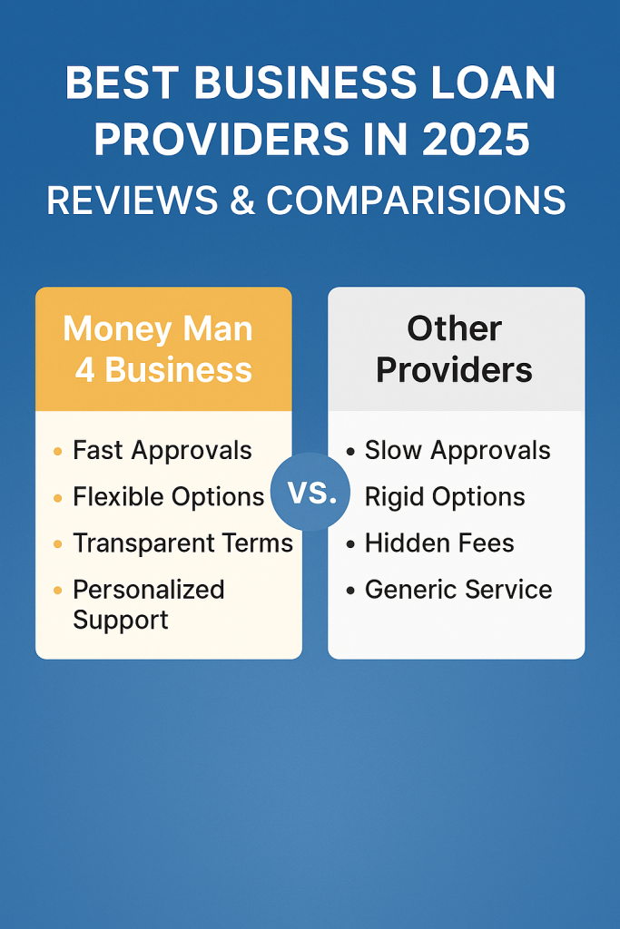 best business loan providers 2025, business loans 2025, Money Man 4 Business, small business financing, compare business loans, business line of credit, term loan, SBA loans, working capital loan, business funding options